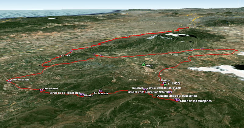 ver fotos de la ruta