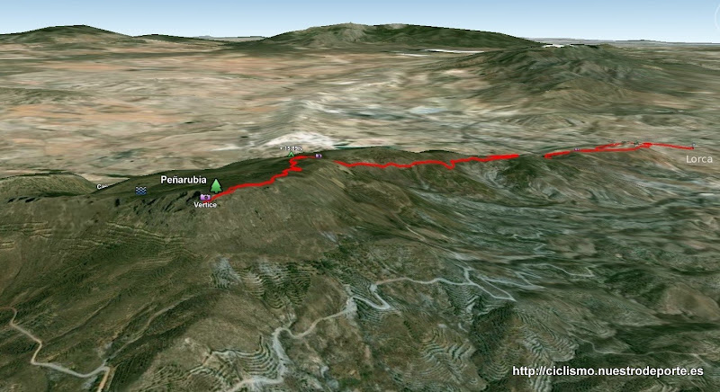 ver fotos de la ruta
