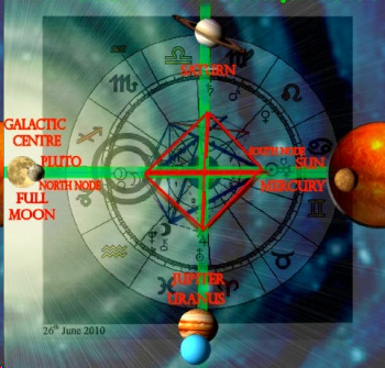 Grand Cross