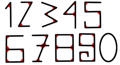 numeros teoria angulos