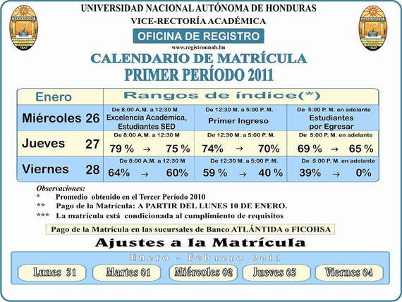 Matricula-Primer-Periodo-UNAH-2011 Matricula-Primer-Periodo-UNAH-2011