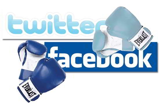 Vender-y-Compartir-en-Facebook-es-Mucho-mas-Rentable-que-twitter