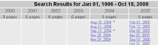 satudigit.com on webarchive.org satudigit.com on webarchive.org