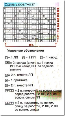 kardigan_shema