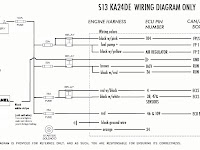 1995 Nissan Fuse Box Diagram 1995 Nissan Fuse Box Diagram