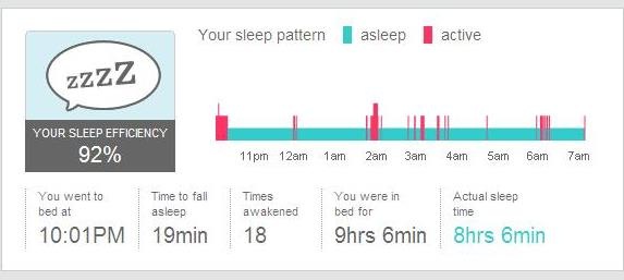 [fitbit_sleep2[4].jpg]
