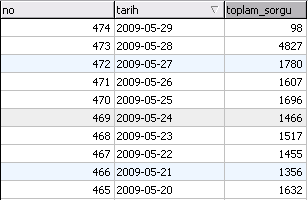 [sitebilgi-rekor-sorgulama-1[10].png]