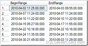 select the date range you would like to use on the date column