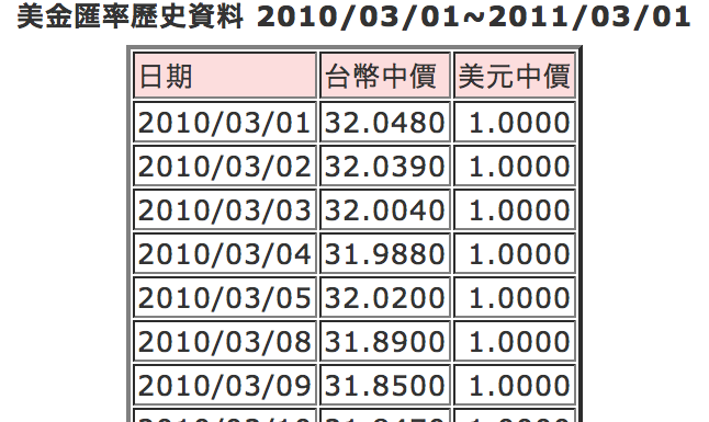 スクリーンショット(2011-03-01 12.51.45).png スクリーンショット(2011-03-01 12.51.45).png