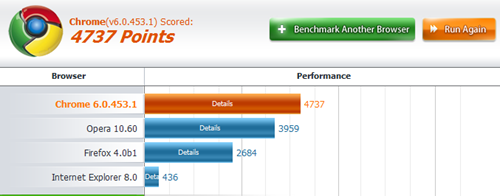 [firefox_4_peacekeeper_benchmark[5].png]