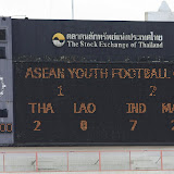 ASEAN Youth Football 2009