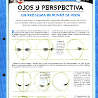 Dibujo 010A_Anatomia_Ojos y perspectiva_Un problema de punto de vista.jpg