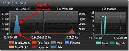 memory_file_read memory_file_read