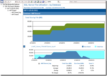 reports_file_database