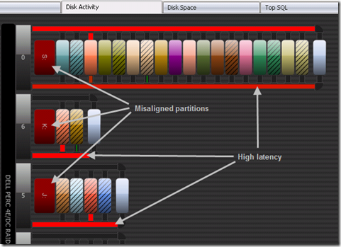 disk_misalignment_multi2