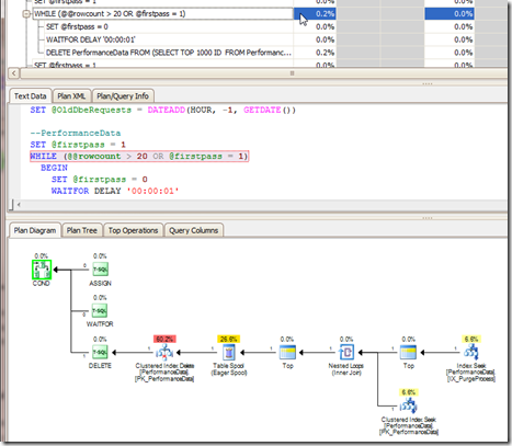 statements_tree_while_sel