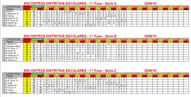 [Classificação dos Escolares_dez[8].jpg]