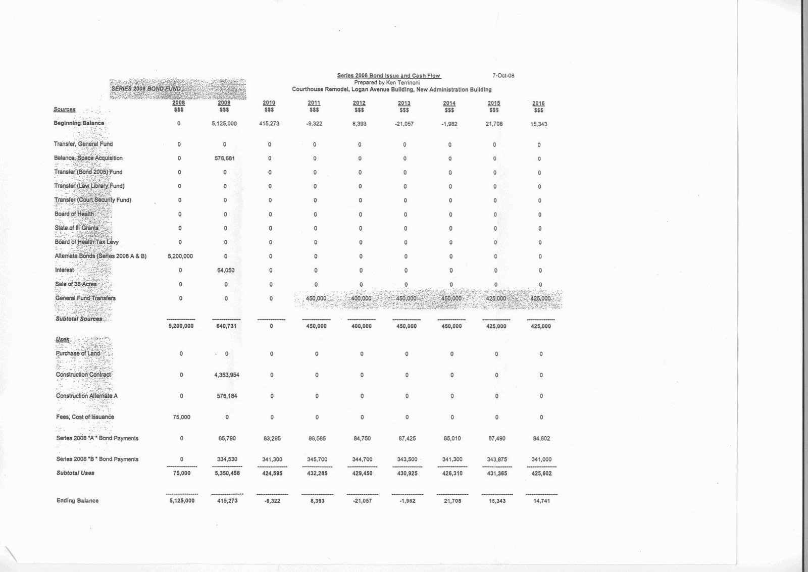 [BOND CASH FLOW 1.jpg]