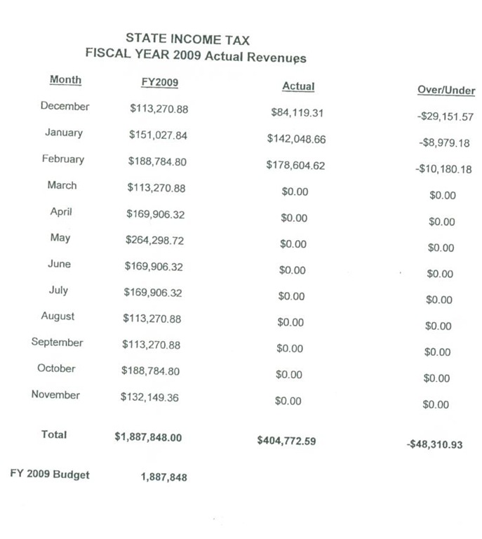 [MAT Income 5[8].jpg]