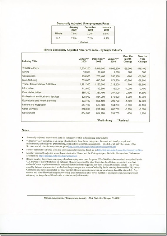 Idea page2