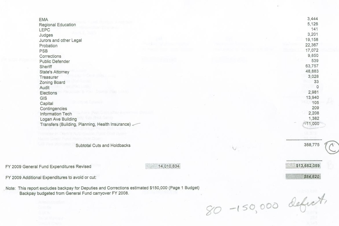 [ShortfallPage28.jpg]