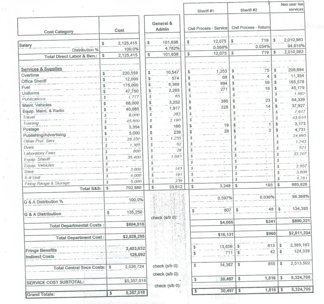[Sheriff fees 10[15].jpg]