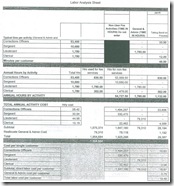 Sheriff fees page 13 a