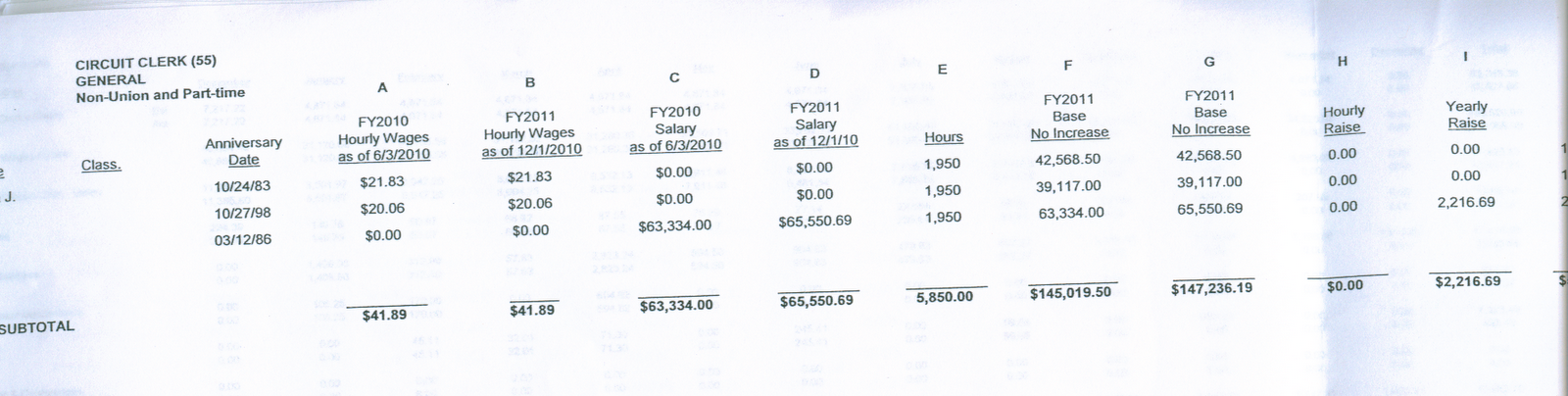 [budget hearing #14[19].png]
