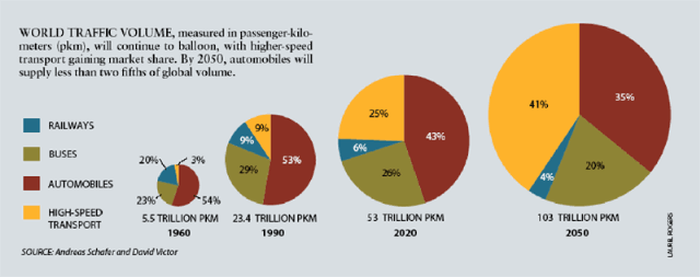 [4 pie charts.gif]