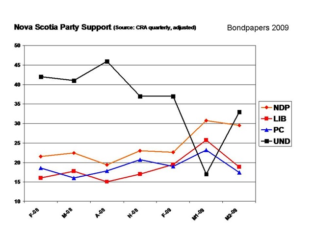 [NS party[1].jpg]