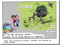 08b-Natural world