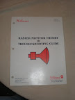 Raster Monitor Theory Troubleshooting Guide