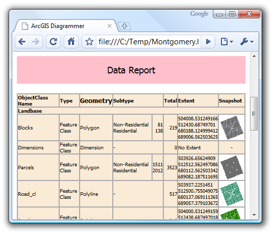 database report 6 days ago senior reports/backend sql server developer with proven professional experience in the design, development, delivery and enhancement of. database report 6 days ago senior reports/backend sql server developer with proven professional experience in the design, development, delivery and enhancement of.