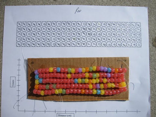 Beads