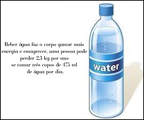 beber-água-faz-corpo-gastar-mais-energia-emagrecer beber-água-faz-corpo-gastar-mais-energia-emagrecer