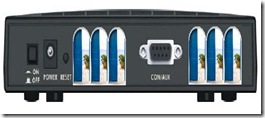 router-porte