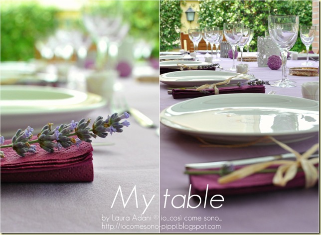 Collage di my table Collage di my table