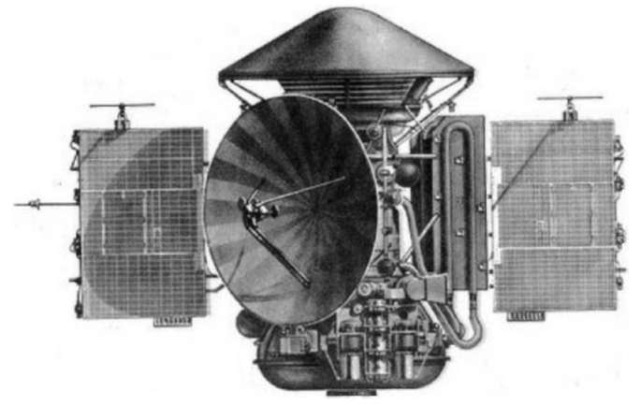 General view of Mars-2 and Mars-3 spacecraft. This figure is available in full color at http://www.mrw.interscience.wiley.com/esst.