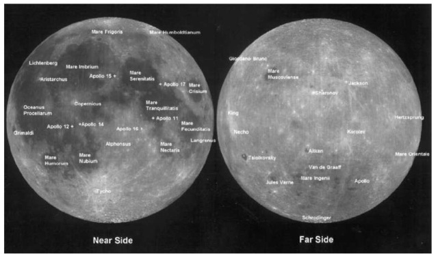 Index map of the Moon (Clementine albedo image), showing the location of some prominent lunar features. Apollo landing sites are shown by crosses.