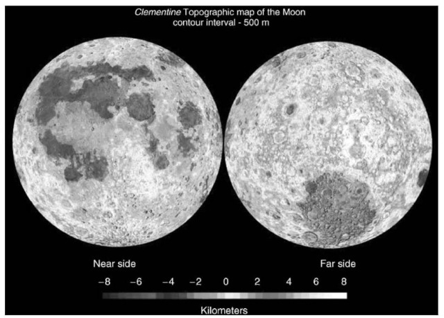 Global map of the topography of the Moon derived from Clementine laser altimetry and stereo photography (for the poles). The Moon shows a huge dynamic range of elevations, mostly caused by the presence of large, impact craters, called basins. Note the huge depression on the southern far side—this is the South Pole-Aitken basin, more than 2500 km in diameter and more than 12 km deep, the largest, deepest impact crater known in the solar system. This figure is available in full color at http://www.mrw. interscience.wiley.com/esst.