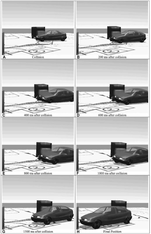 Vehicle movement after impact: (A) collision, (B) 200 ms, (C) 400 ms, (D) 600 ms, (E) 800 ms, (F) 1000 ms, and (G) 1500 ms after collision, (H) final position.