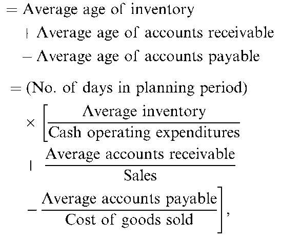 cash conversion cycle formula
