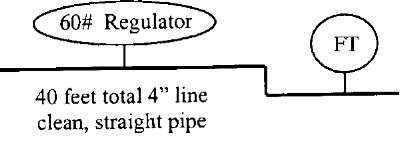 Pipe schematic. 