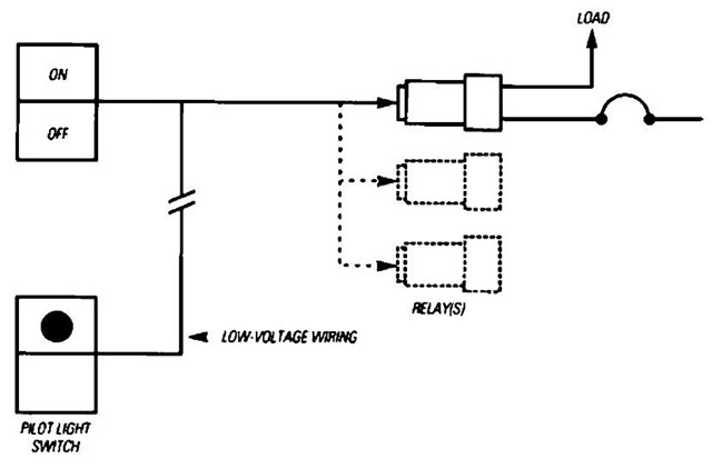 Low-voltage control system schematic. 