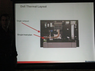 Dell Thermal