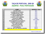 TP_BAIÃO2009_EQUIPAS