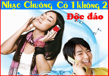 Samsung ST1000  