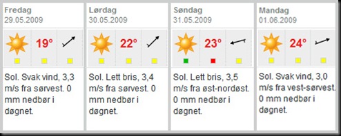 været1