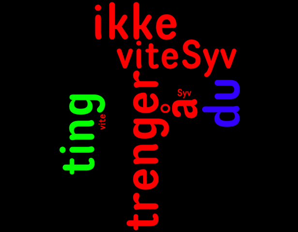 [syv ting[3].png]
