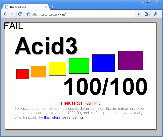 Acid3_100_FAIL_Chromium_2.0.168.0